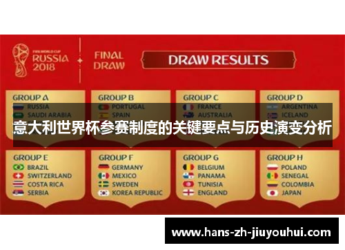 意大利世界杯参赛制度的关键要点与历史演变分析 意大利世界杯参赛制度的关键要点与历史演变分析