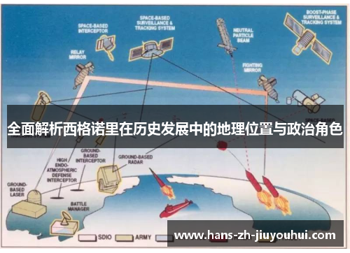 全面解析西格诺里在历史发展中的地理位置与政治角色