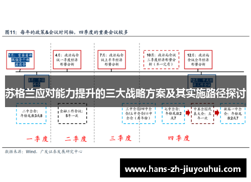 苏格兰应对能力提升的三大战略方案及其实施路径探讨