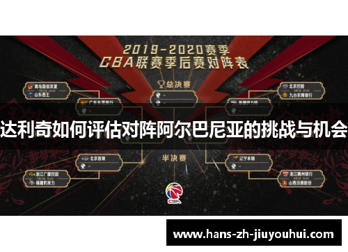 达利奇如何评估对阵阿尔巴尼亚的挑战与机会