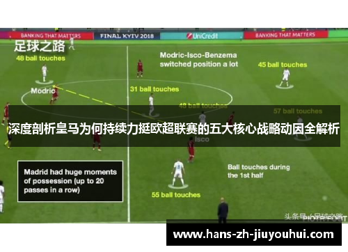 深度剖析皇马为何持续力挺欧超联赛的五大核心战略动因全解析