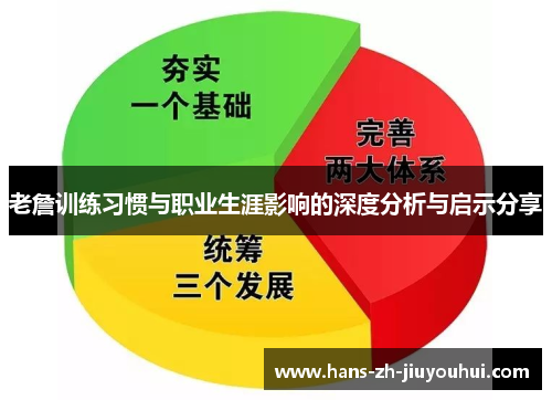 老詹训练习惯与职业生涯影响的深度分析与启示分享