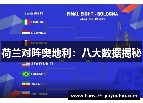 荷兰对阵奥地利：八大数据揭秘
