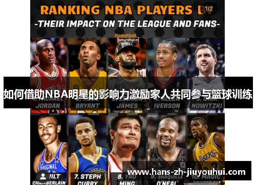 如何借助NBA明星的影响力激励家人共同参与篮球训练