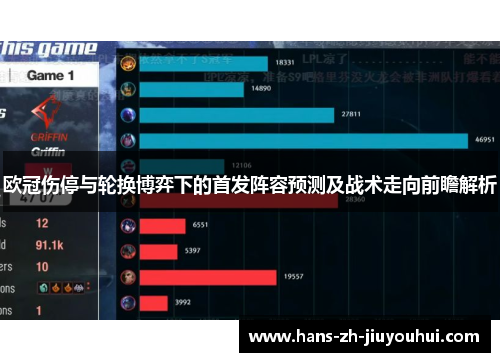 欧冠伤停与轮换博弈下的首发阵容预测及战术走向前瞻解析