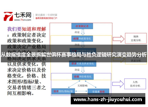从数据维度全景拆解世俱杯赛事格局与胜负逻辑研究演变趋势分析