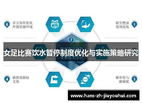 女足比赛饮水暂停制度优化与实施策略研究 女足比赛饮水暂停制度优化与实施策略研究