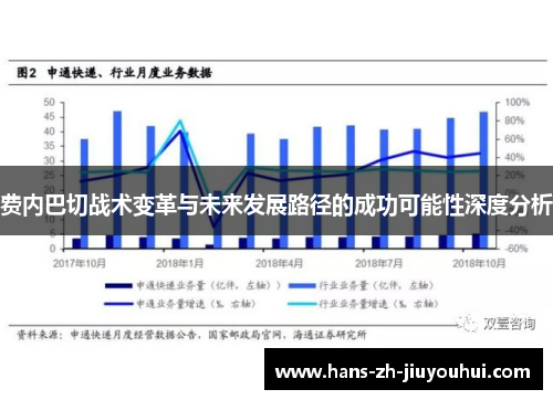 费内巴切战术变革与未来发展路径的成功可能性深度分析 费内巴切战术变革与未来发展路径的成功可能性深度分析